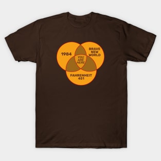 You Are Here - Venn Diagram Retro Color T-Shirt